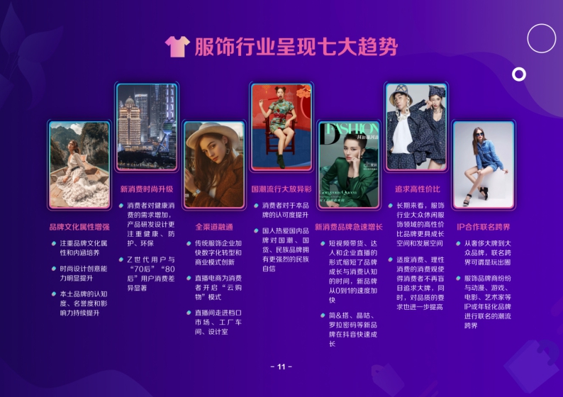 2021抖音电商服饰趋势洞察报告-巨量算数-202109.pdf