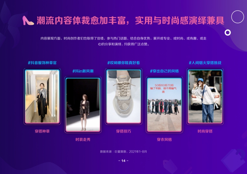2021抖音电商服饰趋势洞察报告-巨量算数-202109.pdf