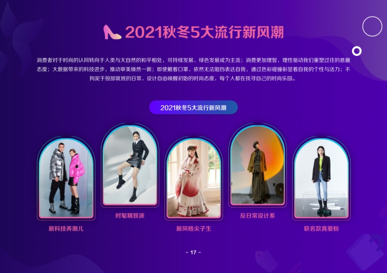 2021抖音电商服饰趋势洞察报告-巨量算数-202109.pdf