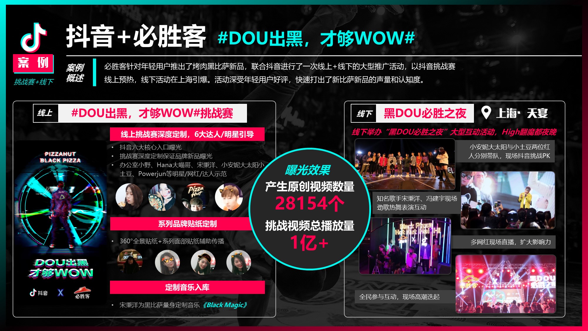 2021抖音短视频品牌合作方案.pptx