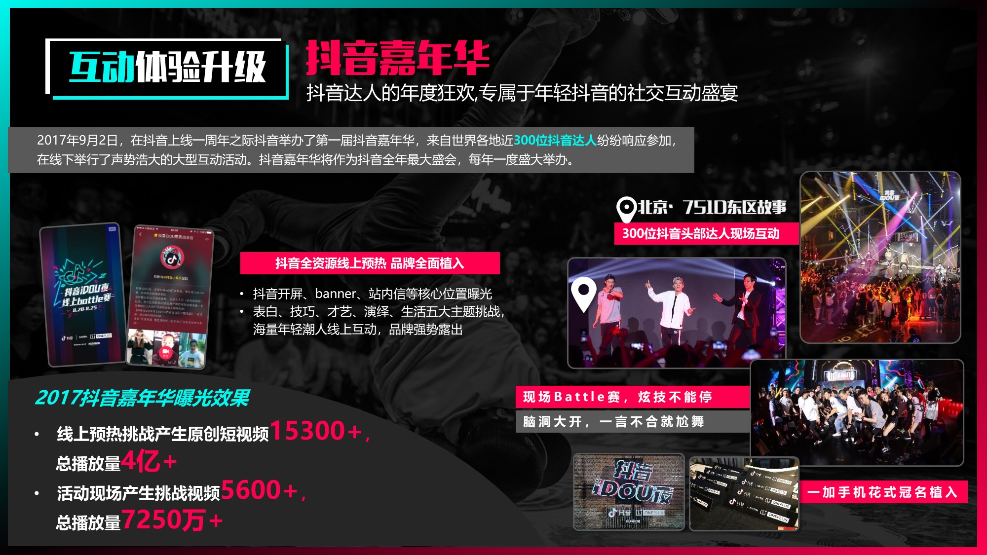 2021抖音短视频品牌合作方案.pptx