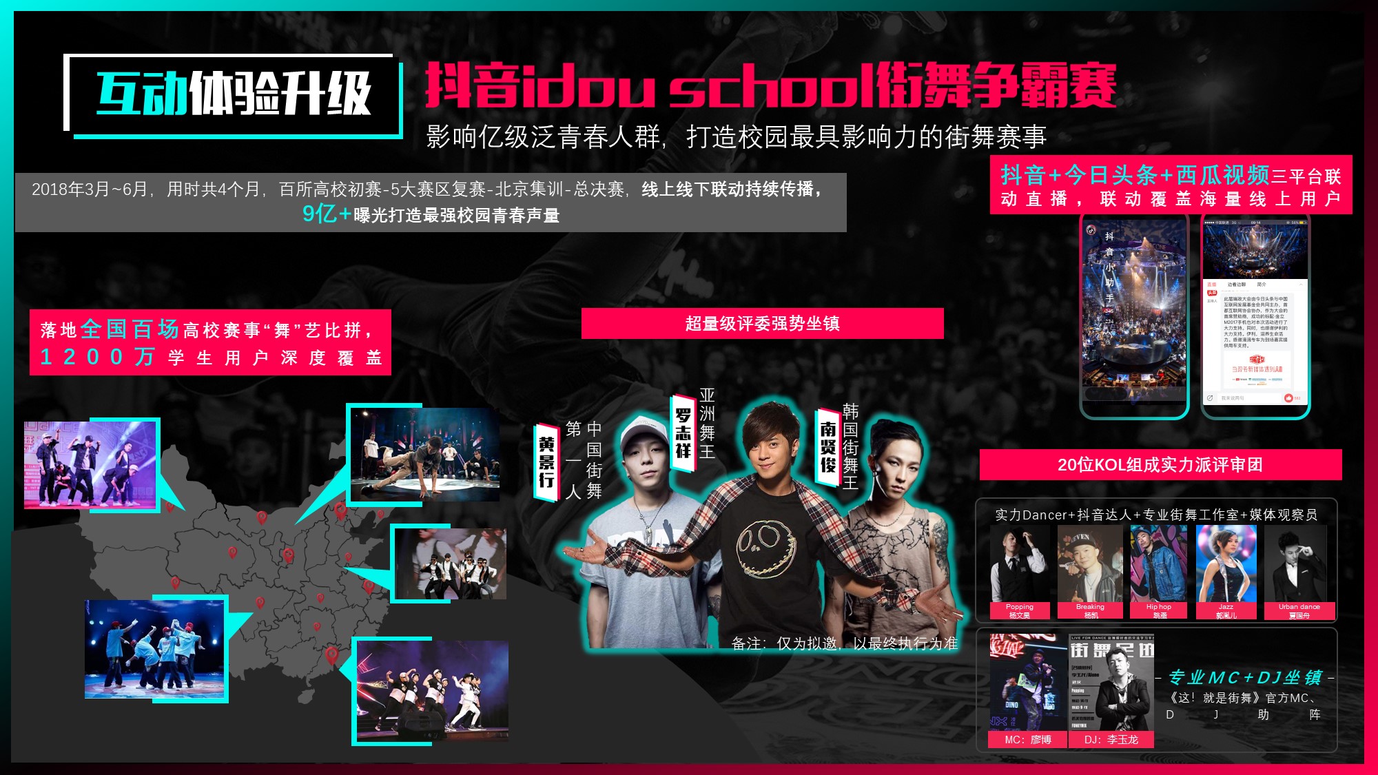 2021抖音短视频品牌合作方案.pptx