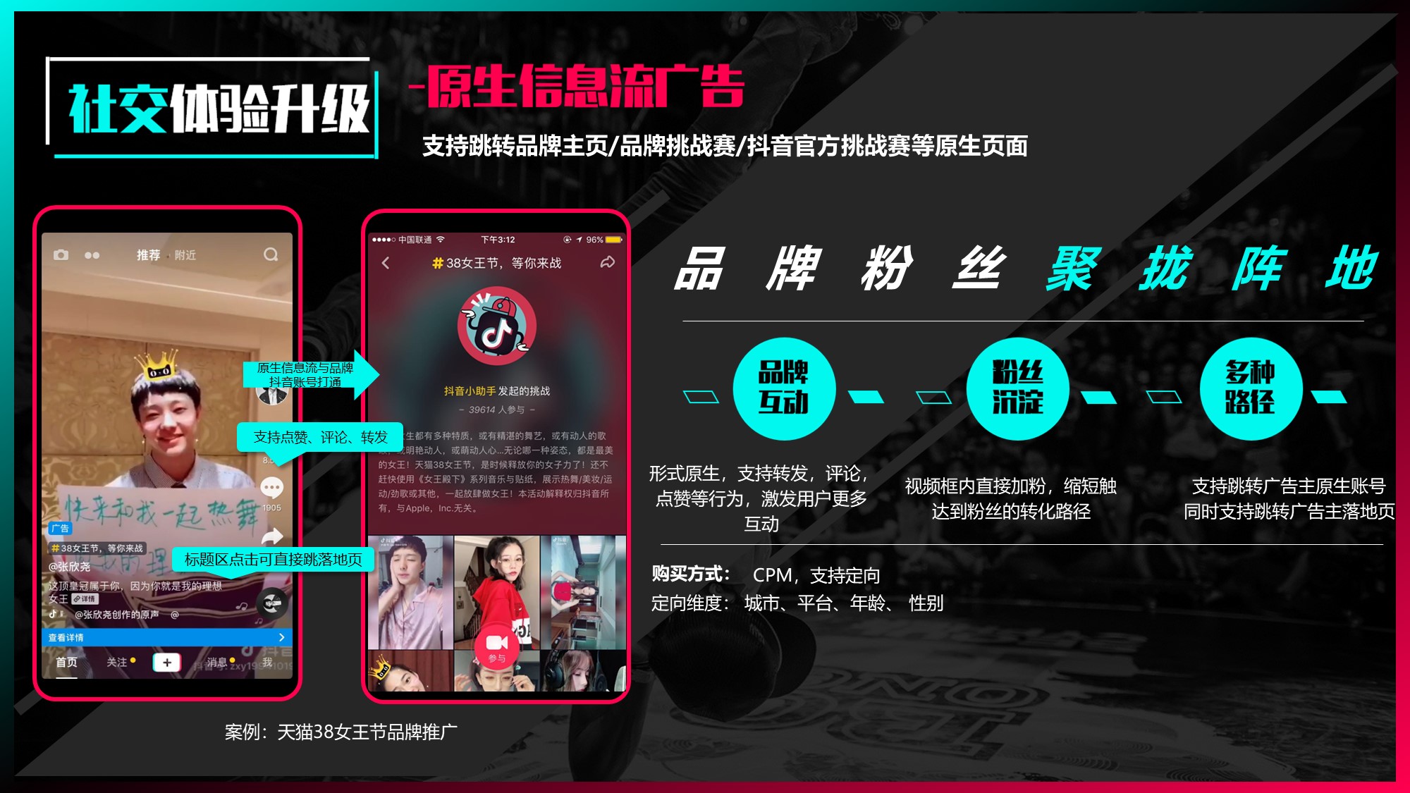 2021抖音短视频品牌合作方案.pptx