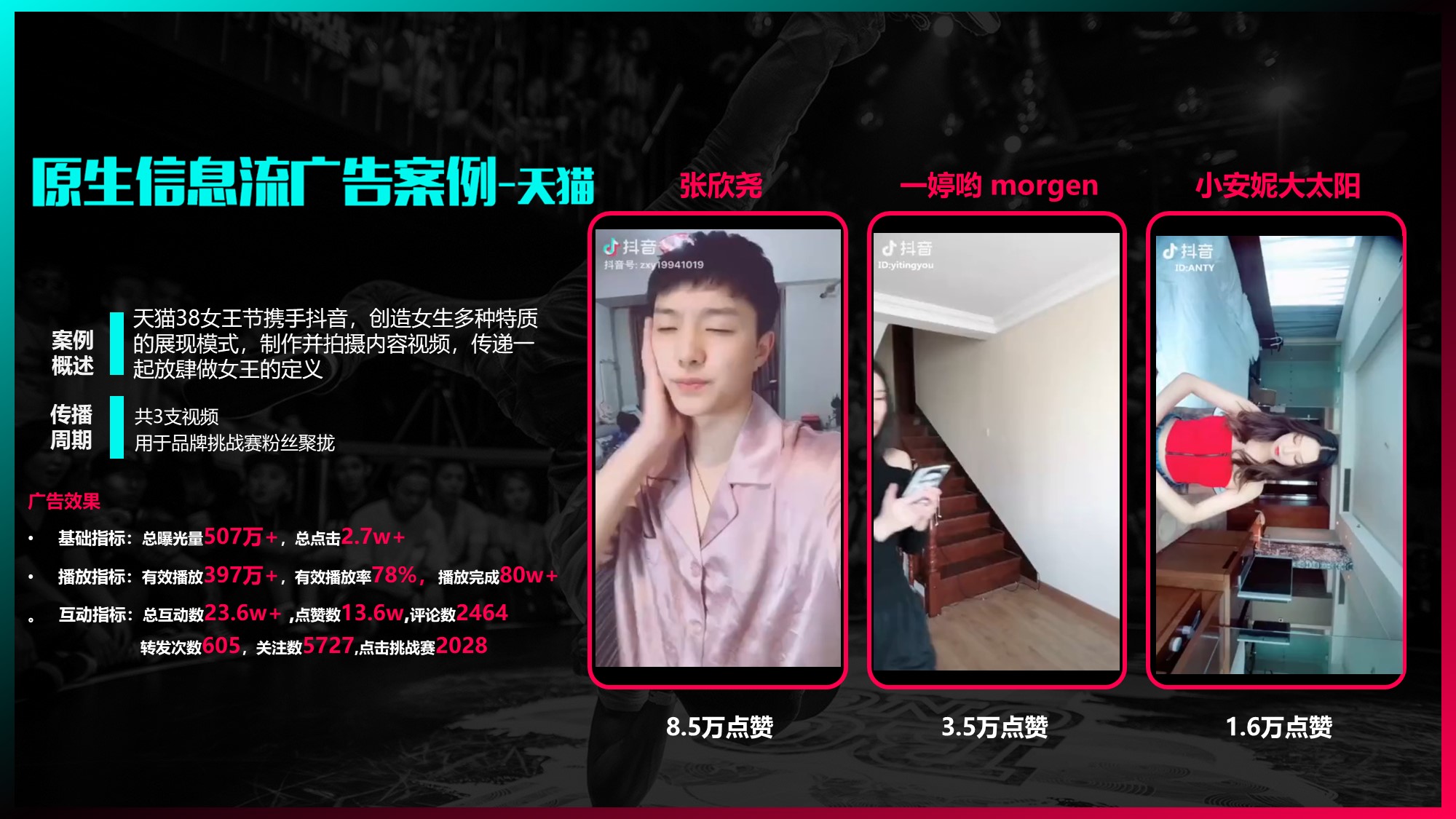 2021抖音短视频品牌合作方案.pptx