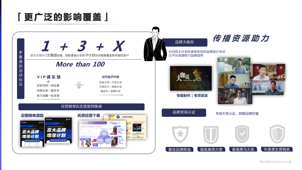 2021-抖音品牌号百大计划项目通案-32页.pdf