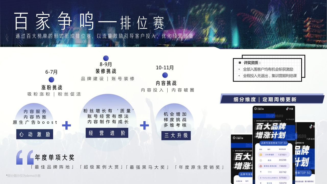 2021-抖音品牌号百大计划项目通案-32页.pdf