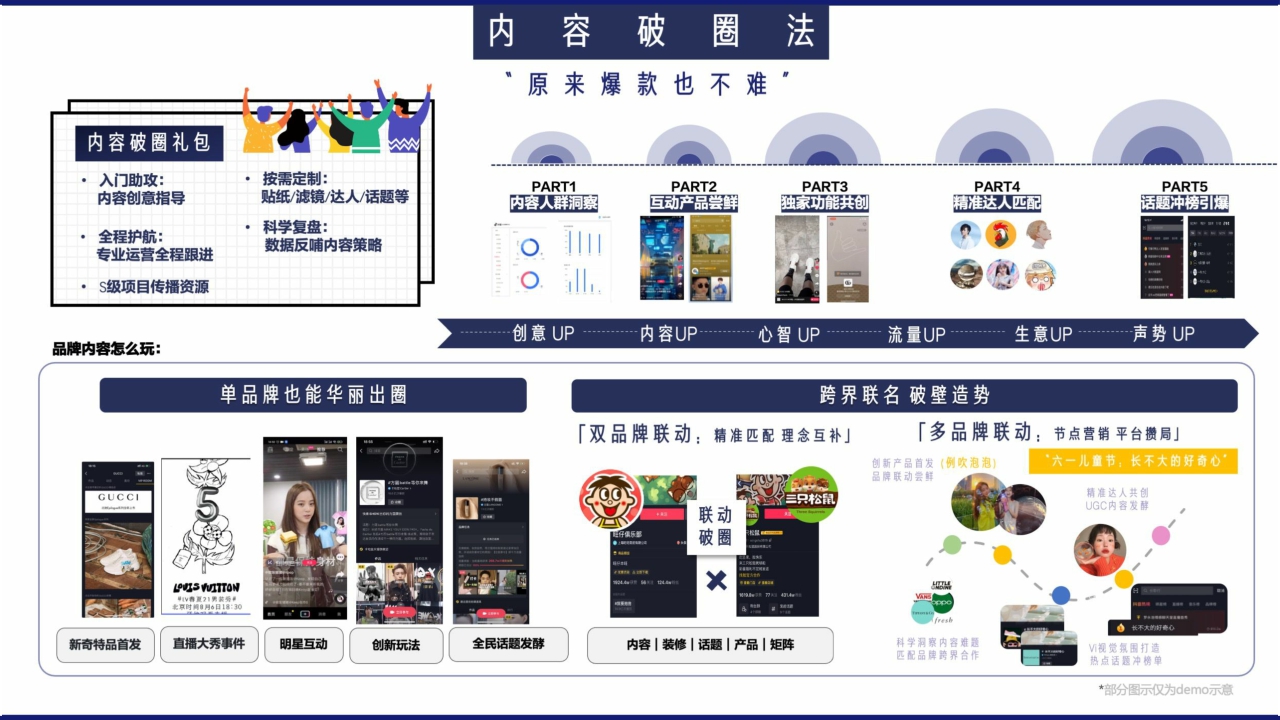 2021-抖音品牌号百大计划项目通案-32页.pdf