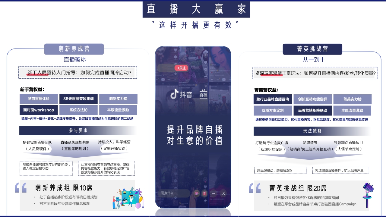 2021-抖音品牌号百大计划项目通案-32页.pdf