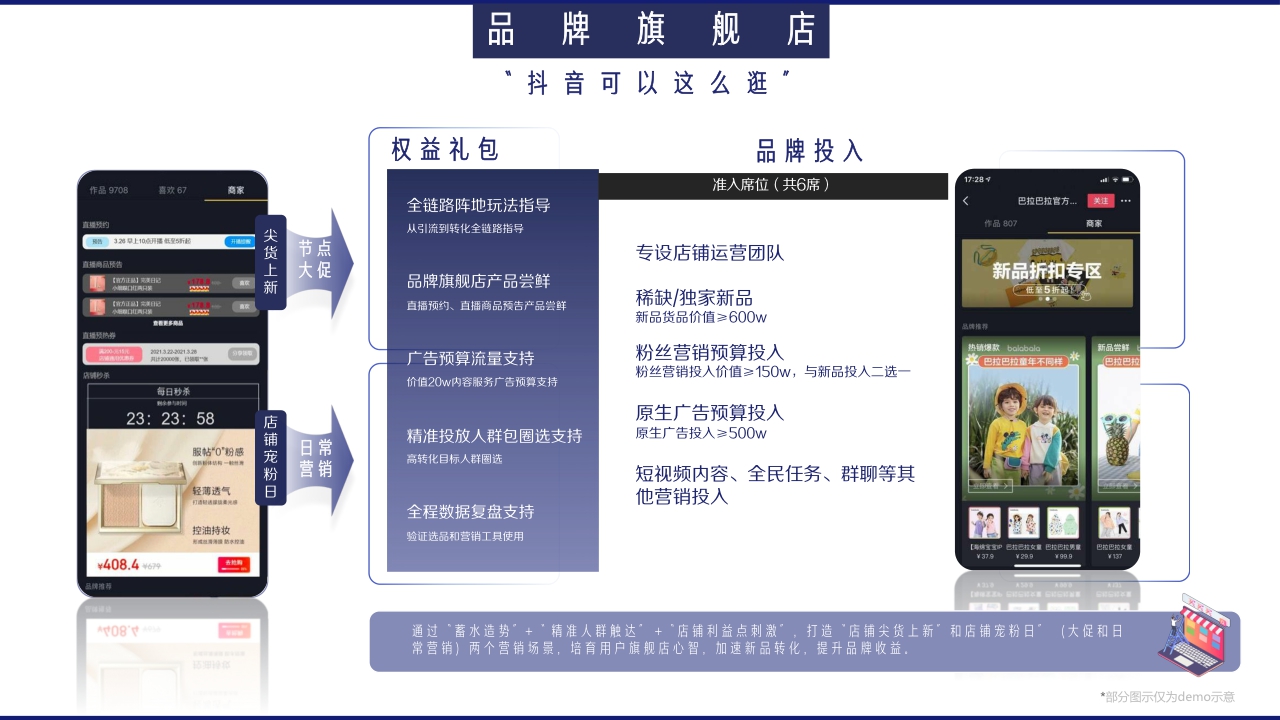 2021-抖音品牌号百大计划项目通案-32页.pdf