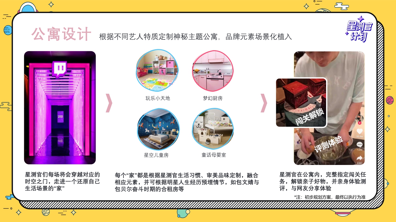 2021抖音星测官.pdf