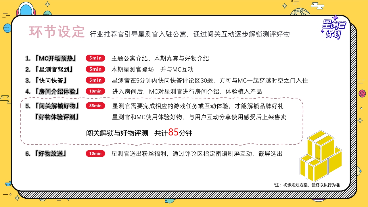 2021抖音星测官.pdf