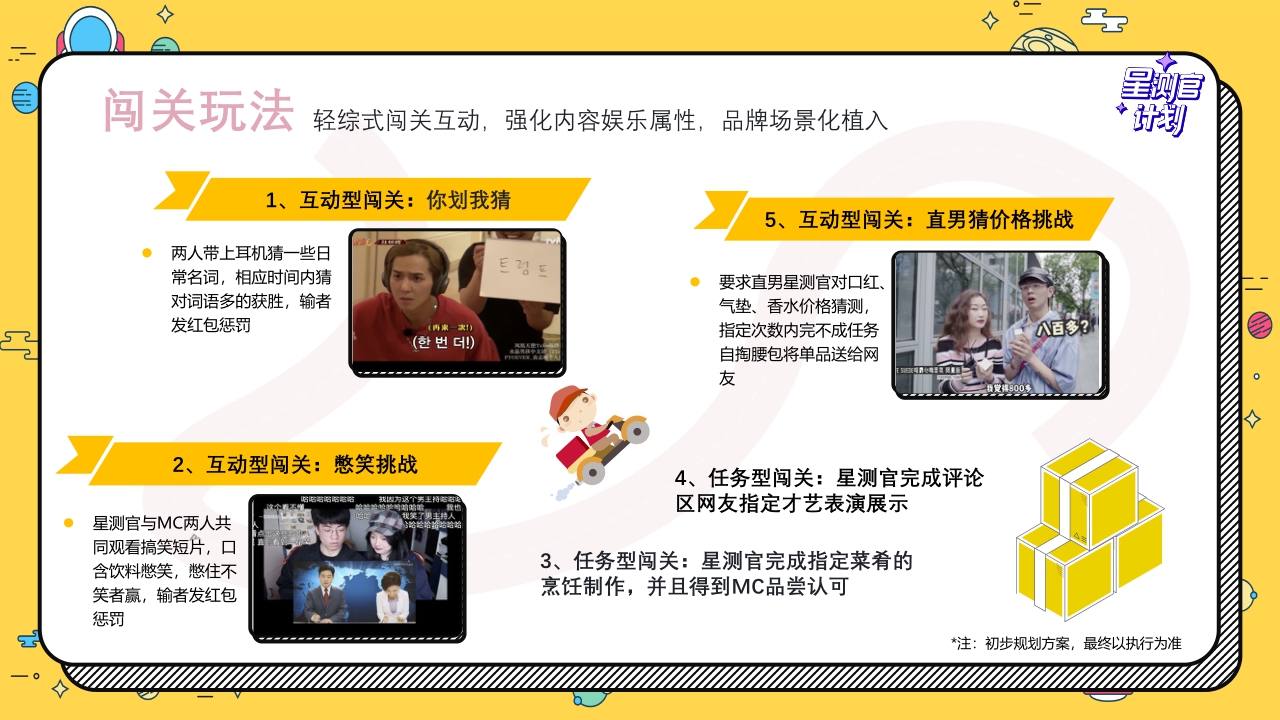 2021抖音星测官.pdf