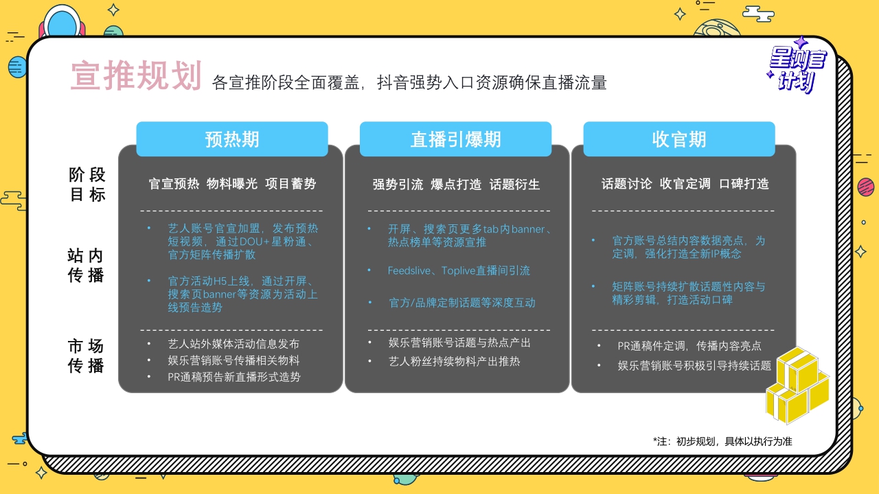 2021抖音星测官.pdf