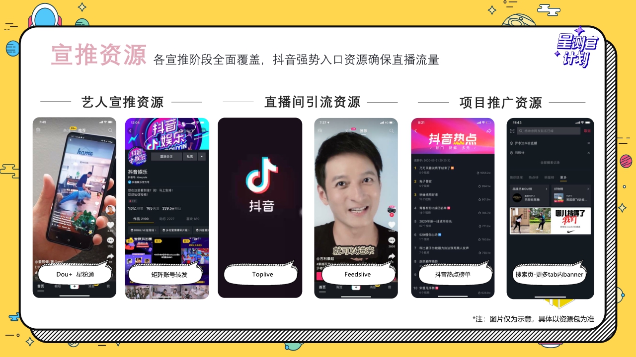 2021抖音星测官.pdf