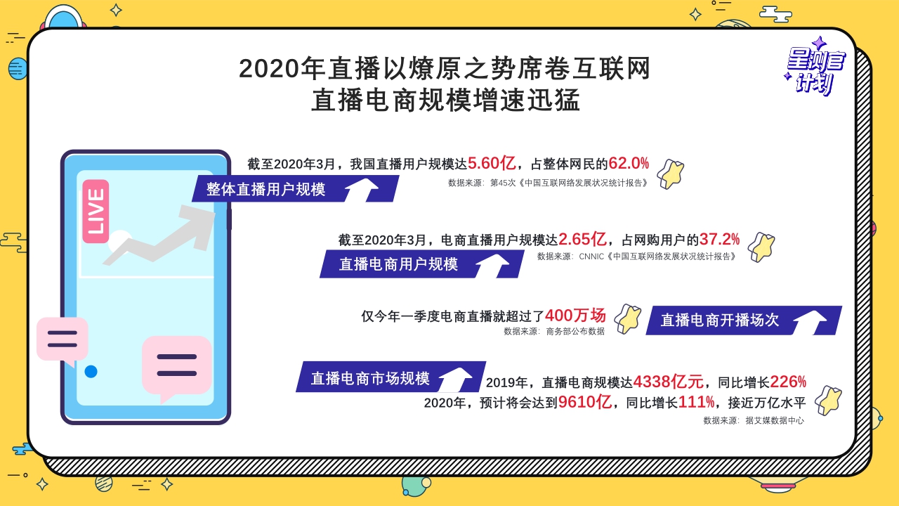 2021抖音星测官.pdf