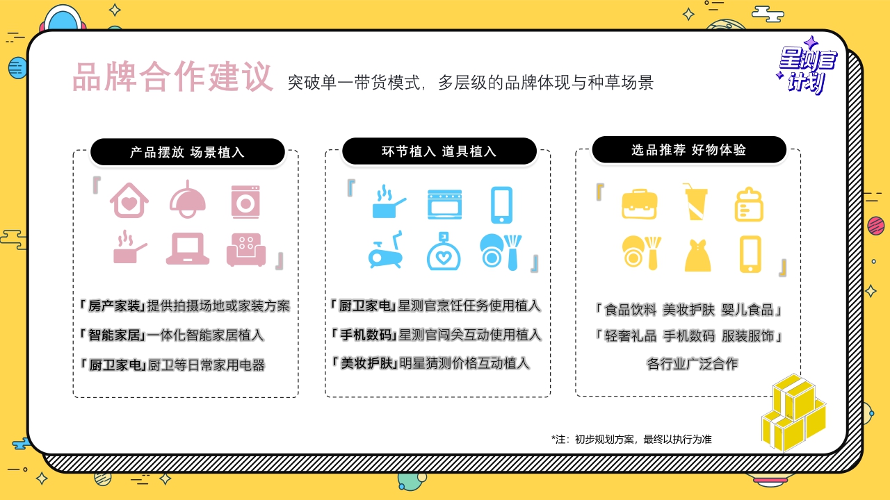 2021抖音星测官.pdf