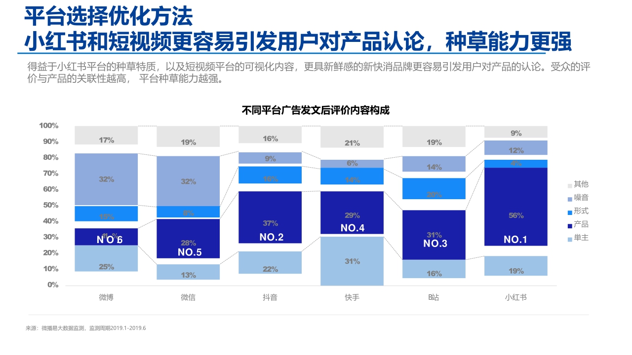 2021小小鲁班抖音挑战赛策划.pdf