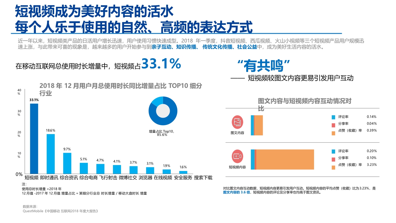 2021小小鲁班抖音挑战赛策划.pdf