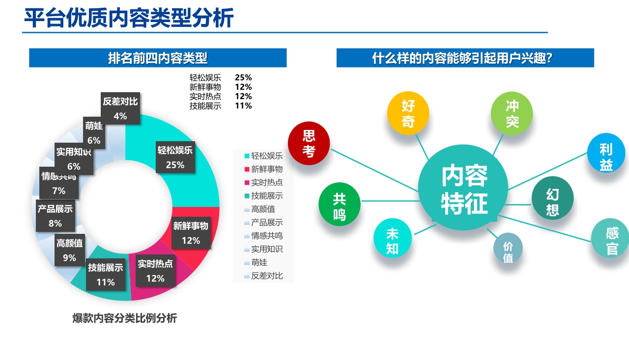 2021小小鲁班抖音挑战赛策划.pdf