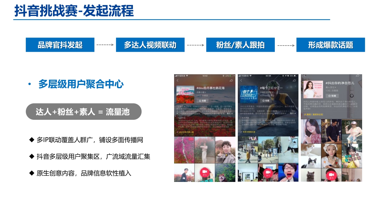 2021小小鲁班抖音挑战赛策划.pdf