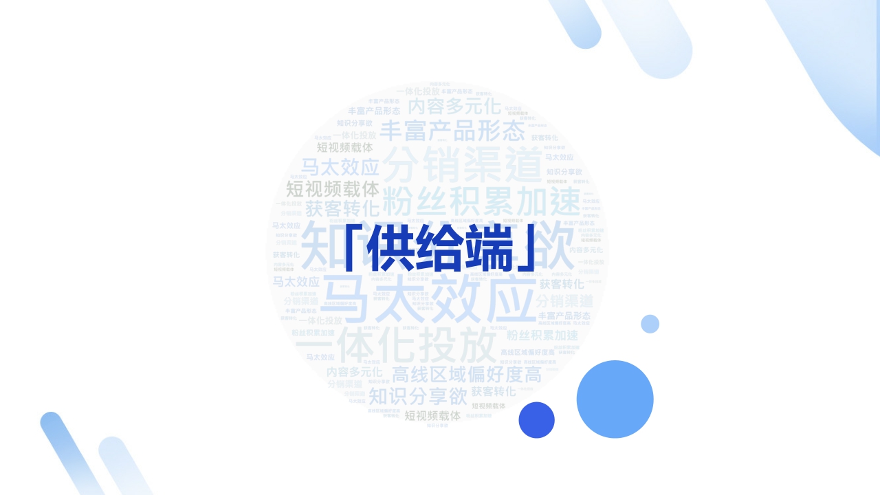 2021中国泛知识付费行业报告-巨量算数x创业邦-202112.pdf