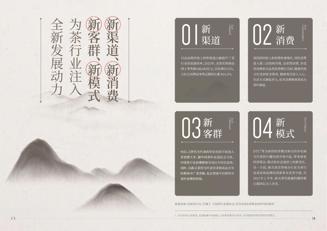 2022抖音电商茶行业洞察报告-35页.pdf