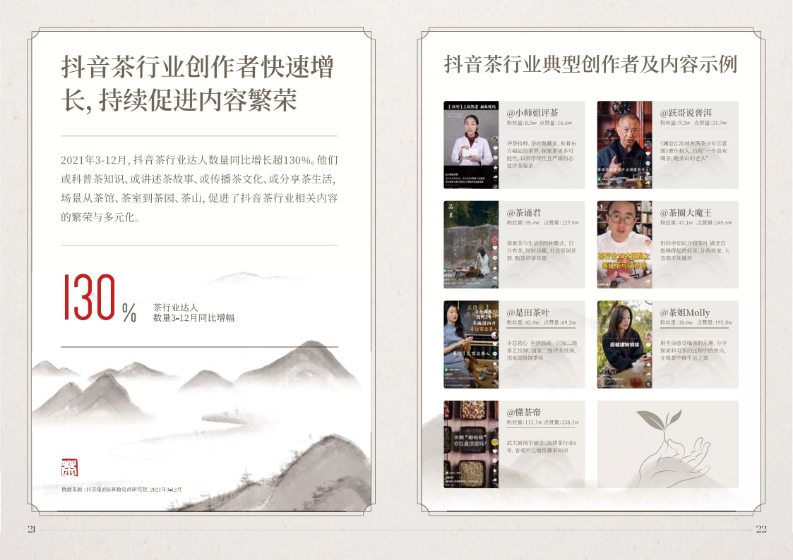 2022抖音电商茶行业洞察报告-35页.pdf