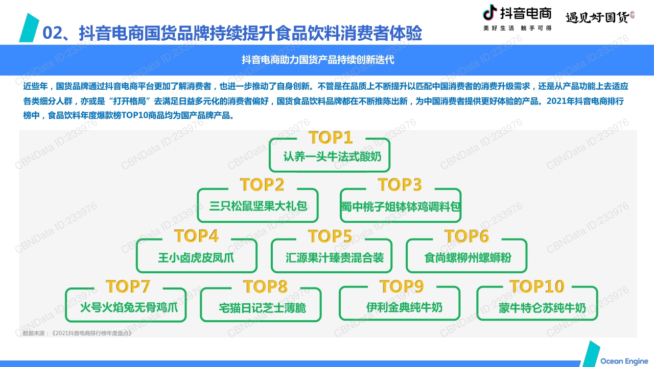 2022抖音电商国货食品饮料消费洞察报告.pdf