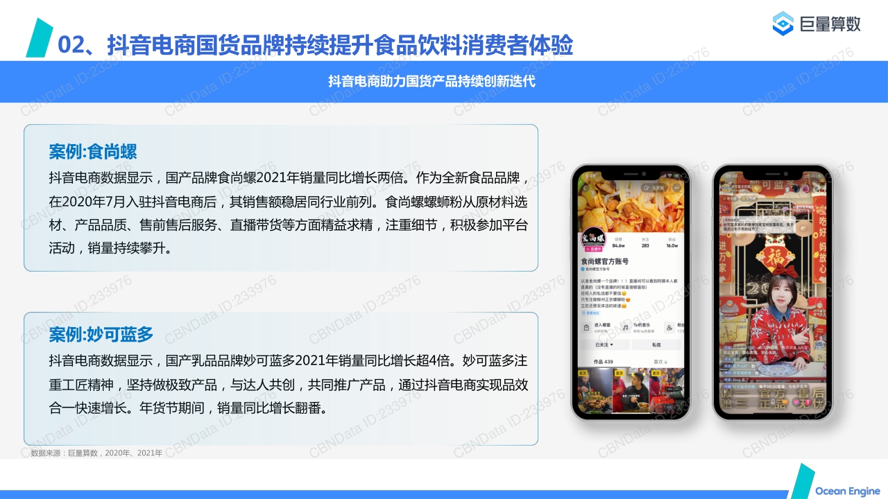 2022抖音电商国货食品饮料消费洞察报告.pdf