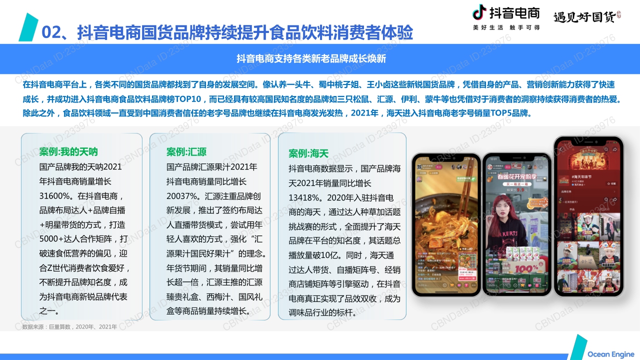 2022抖音电商国货食品饮料消费洞察报告.pdf