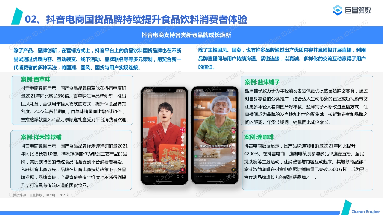 2022抖音电商国货食品饮料消费洞察报告.pdf
