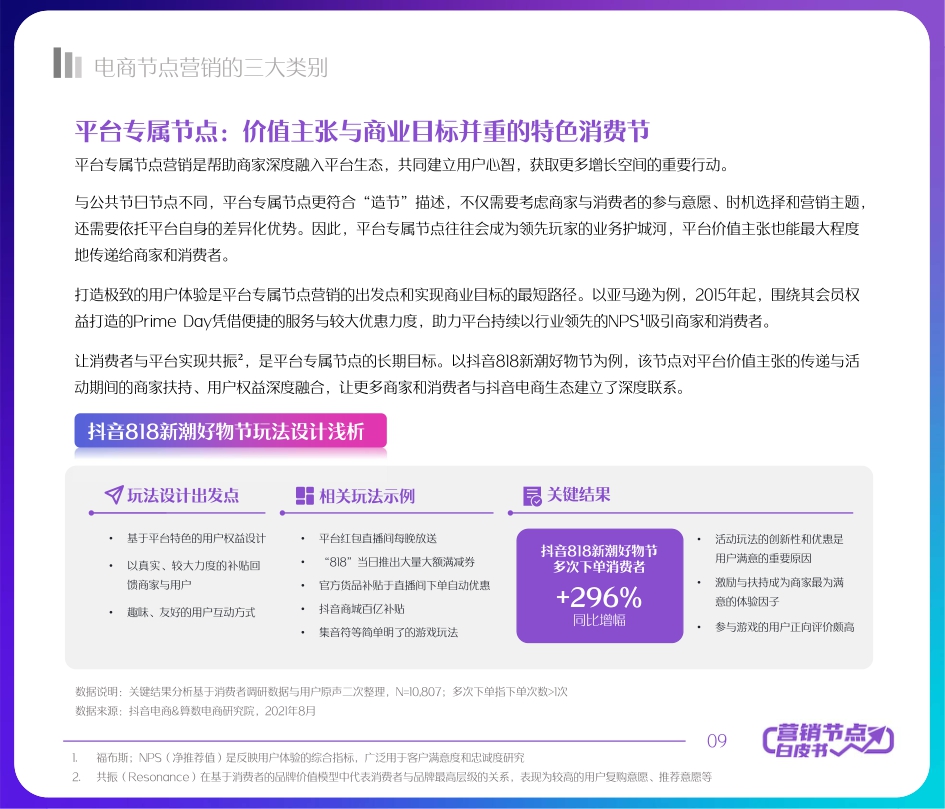 2022抖音电商节点营销白皮书-66页.pdf