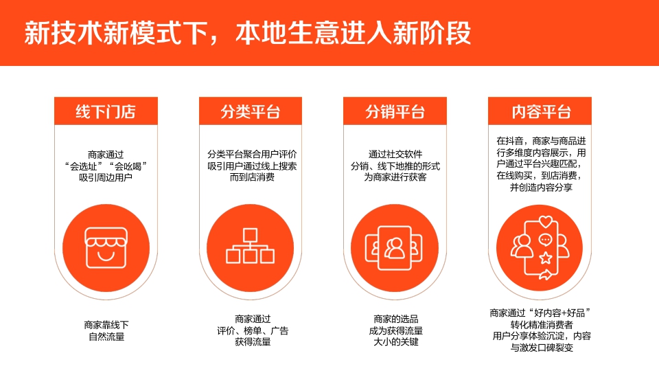 2022抖音生活服务价值通案-53页.pdf