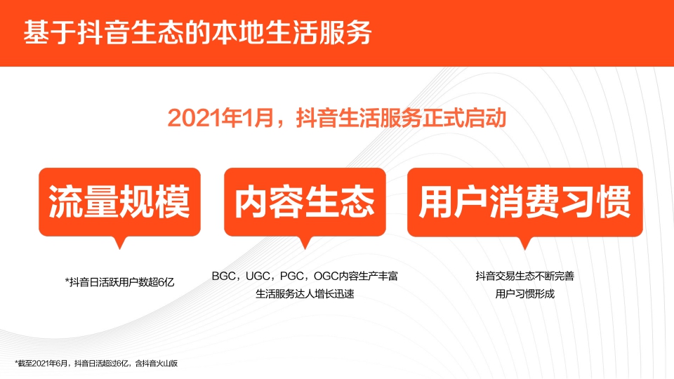 2022抖音生活服务价值通案-53页.pdf