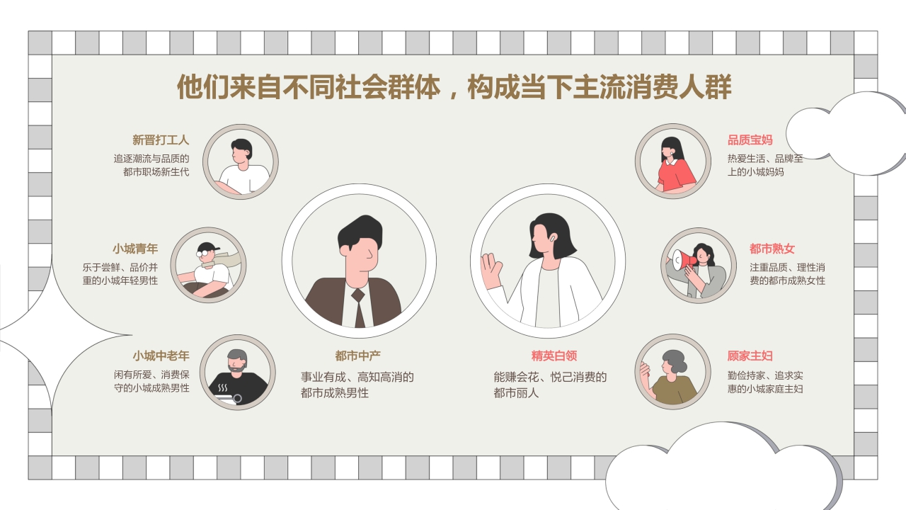 2022今日头条营销价值洞察报告-凯度x巨量算数-60页.pdf