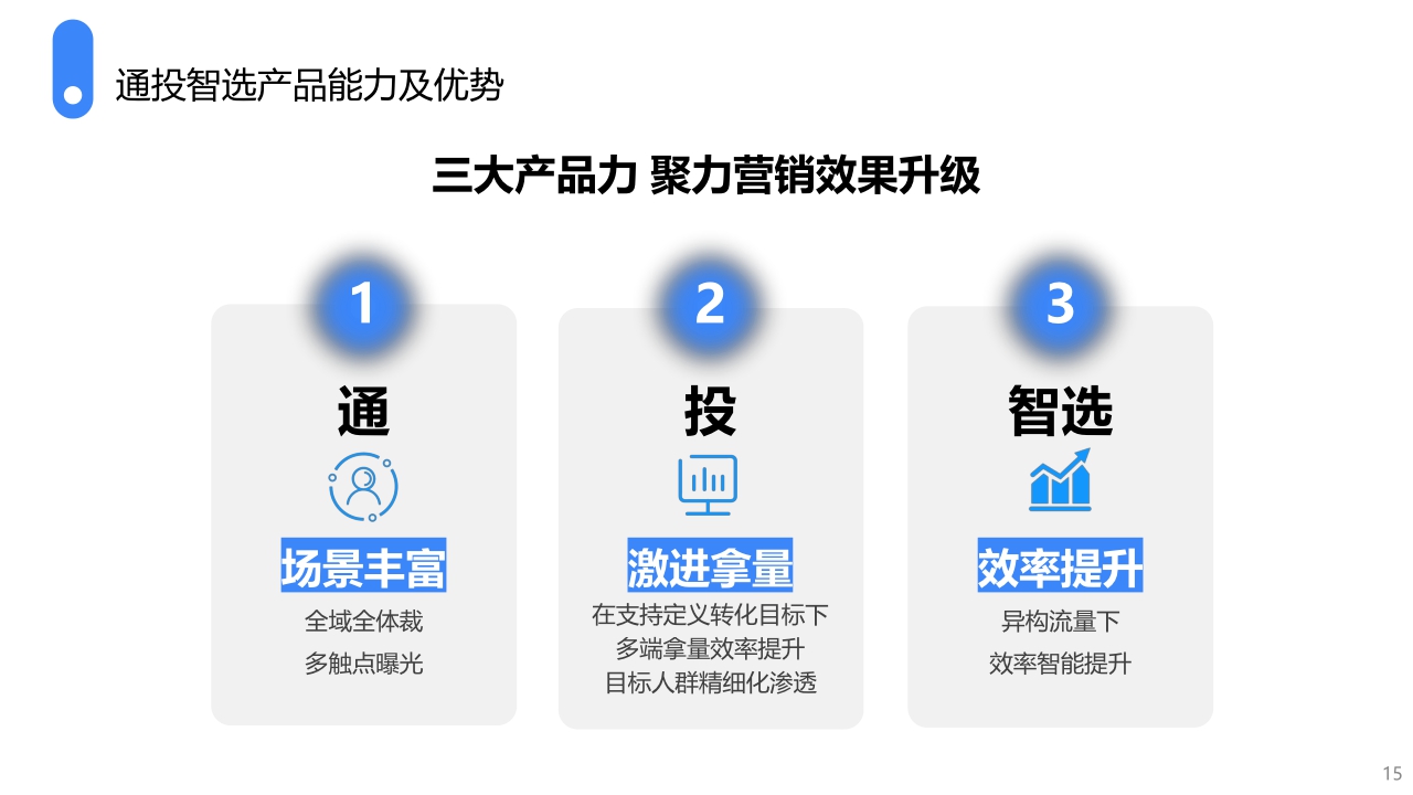 2022巨量引擎通投智选产品手册(22.4).pdf