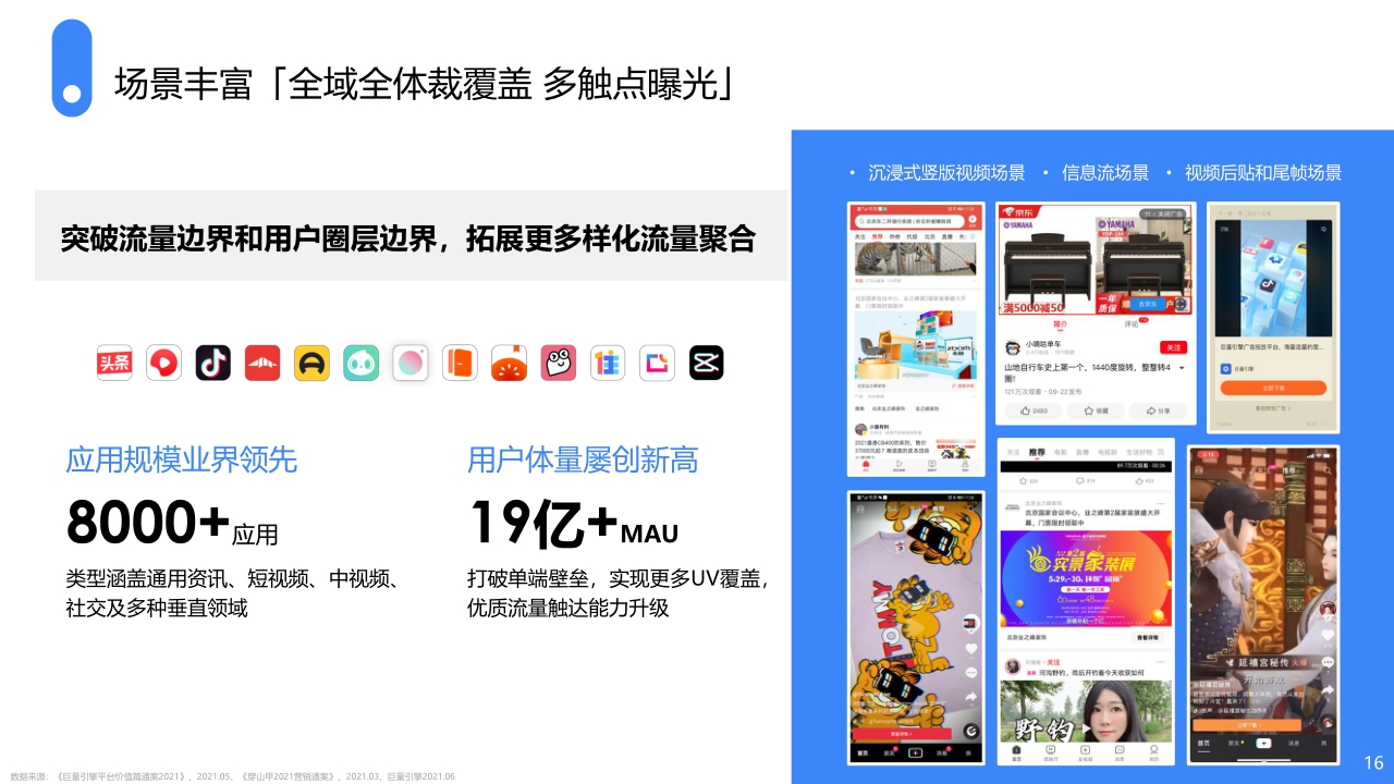 2022巨量引擎通投智选产品手册(22.4).pdf