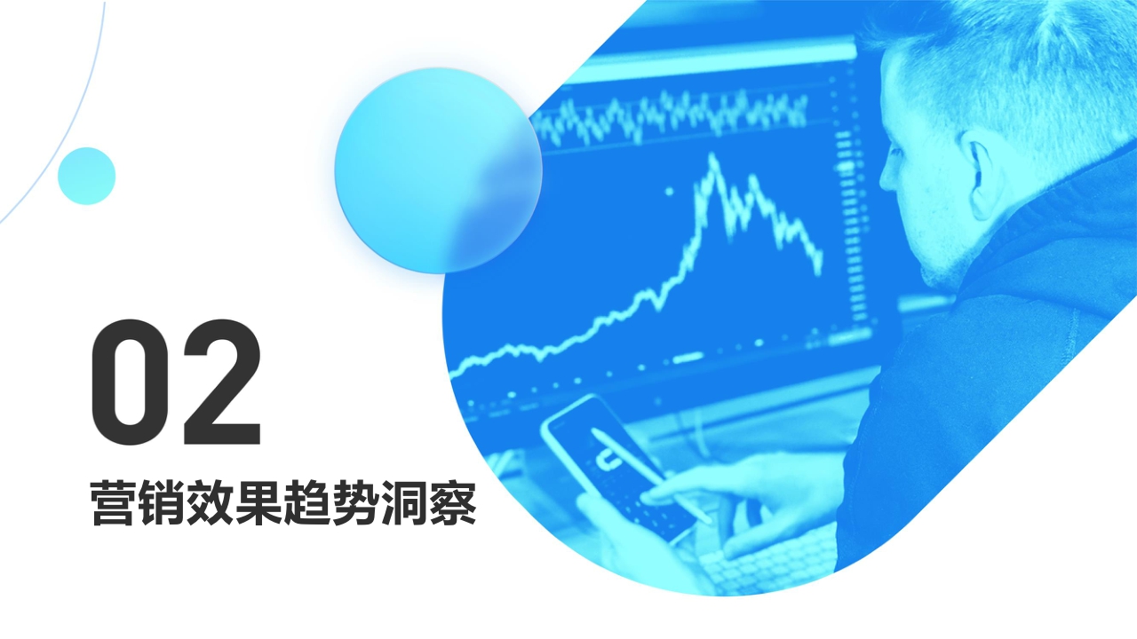 2022年抖音营销策略洞察报告 : 巨量云图——投后结案策略复盘.pdf