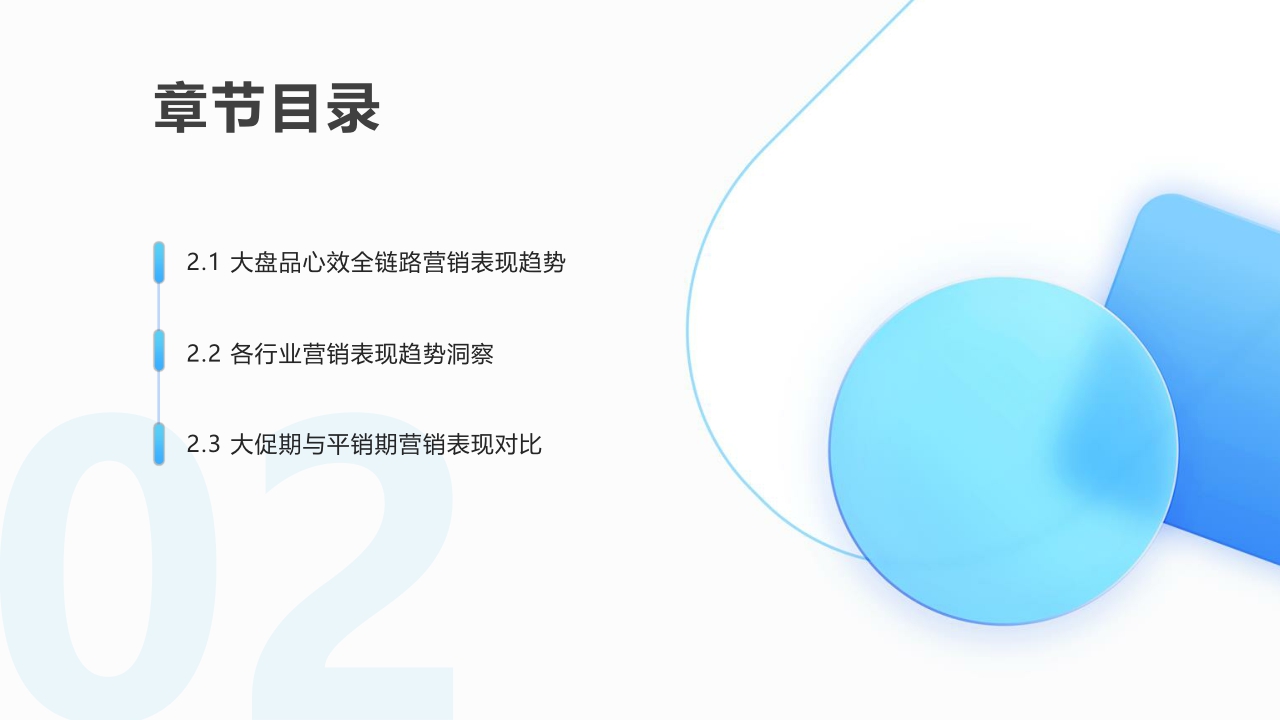 2022年抖音营销策略洞察报告 : 巨量云图——投后结案策略复盘.pdf