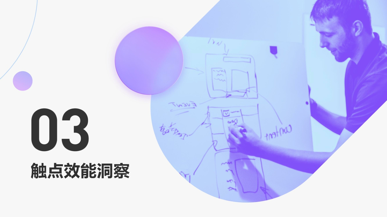 2022年抖音营销策略洞察报告 : 巨量云图——投后结案策略复盘.pdf