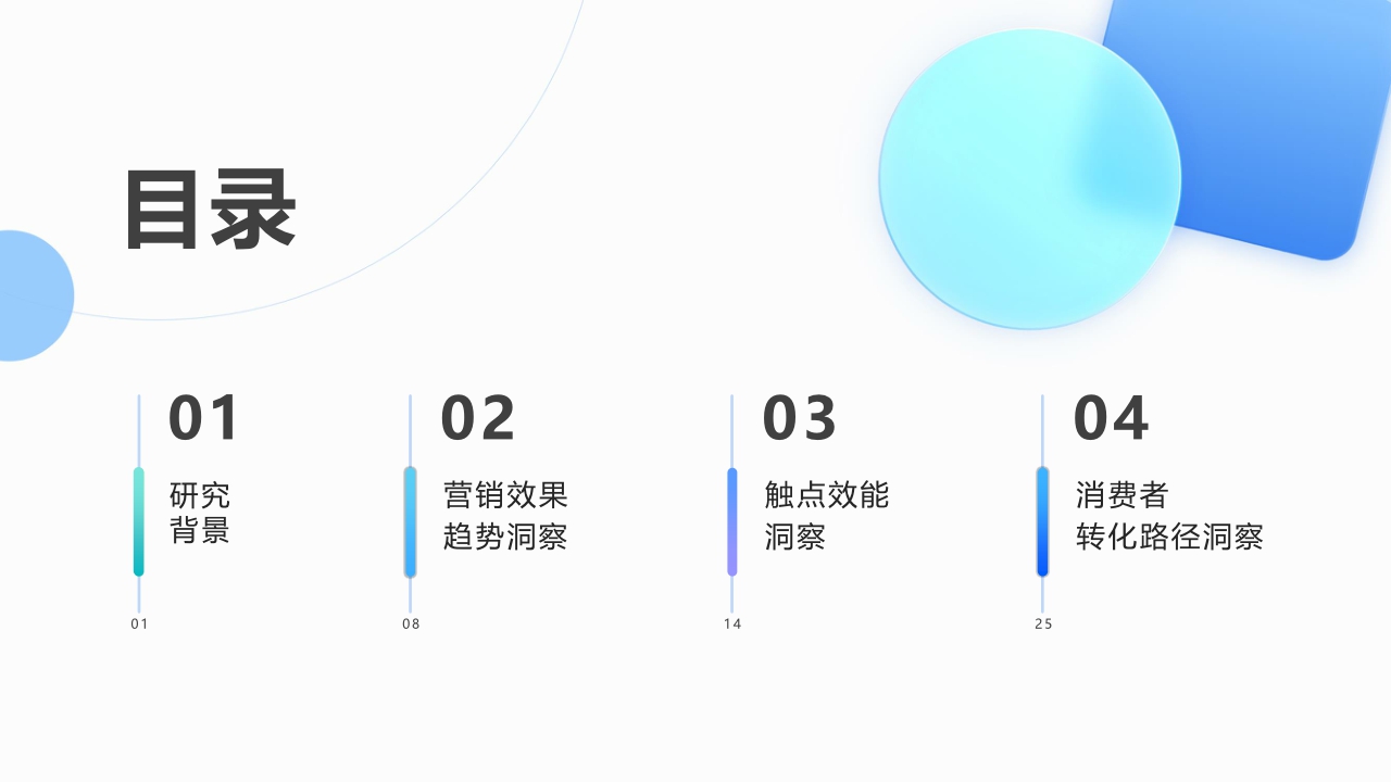 2022年抖音营销策略洞察报告 : 巨量云图——投后结案策略复盘.pdf