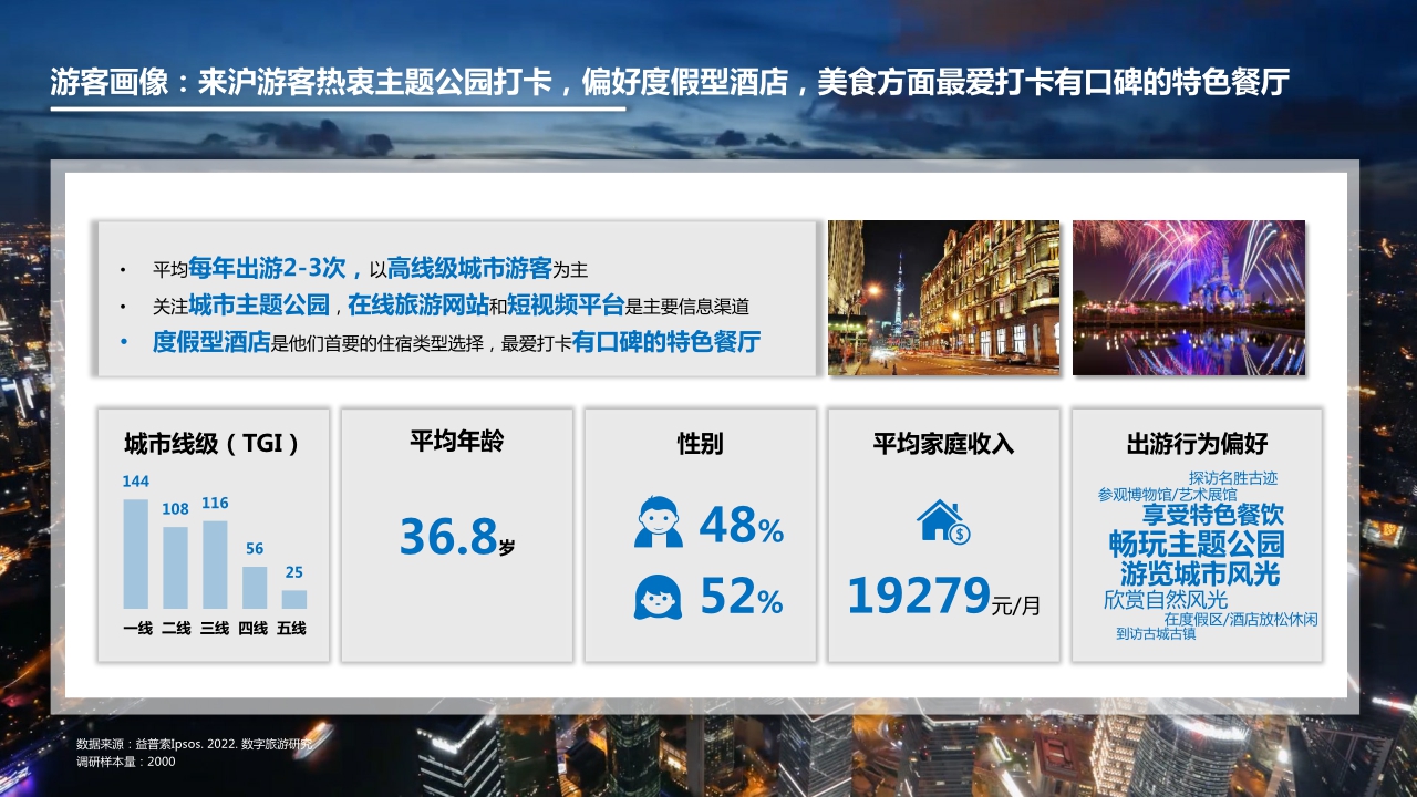 2022数字旅游项目报告-度假休闲篇.pdf