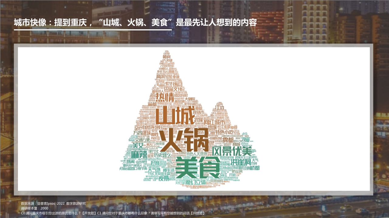 2022数字旅游项目报告-美食城市篇.pdf