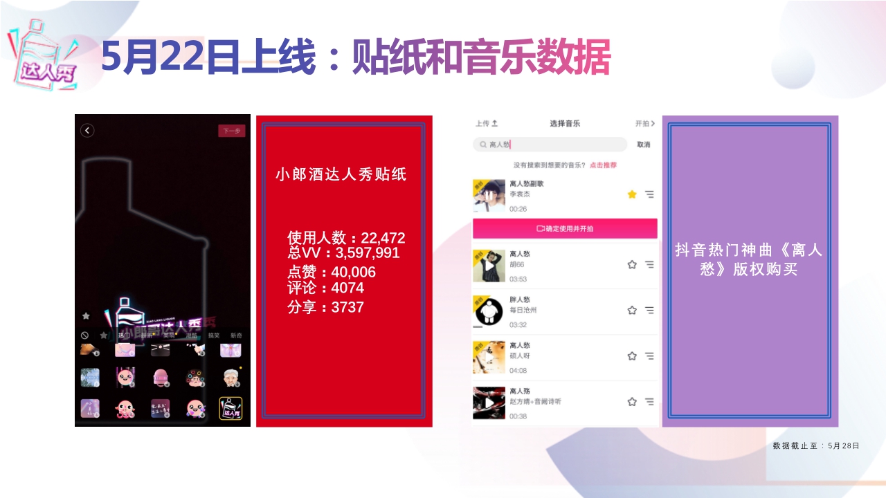 2022小郎酒抖音挑战赛方案.pdf