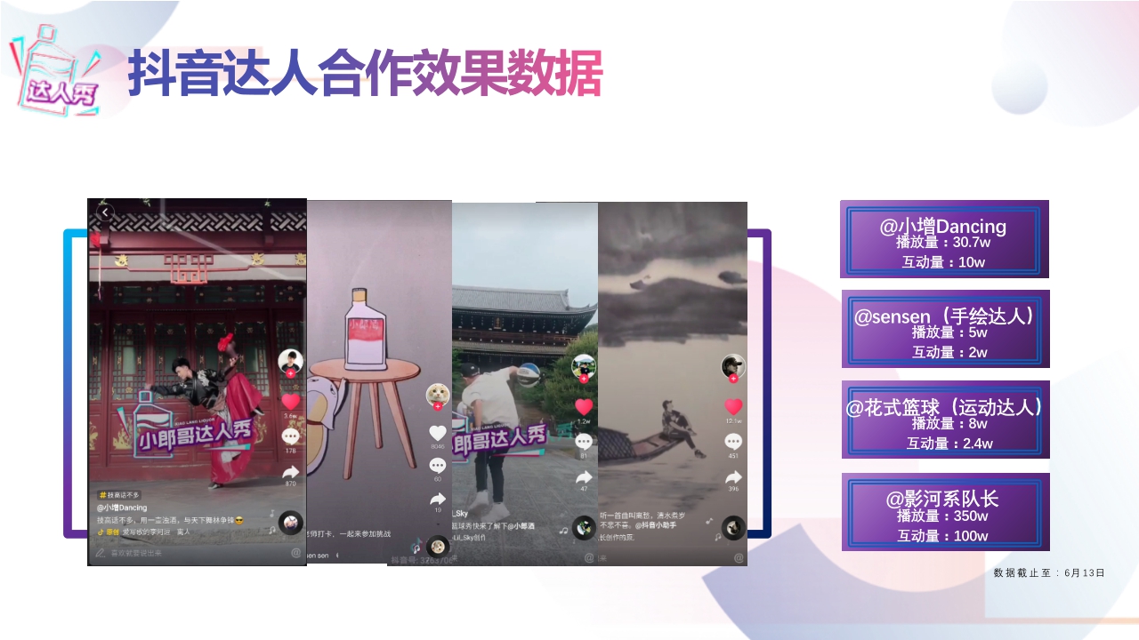 2022小郎酒抖音挑战赛方案.pdf