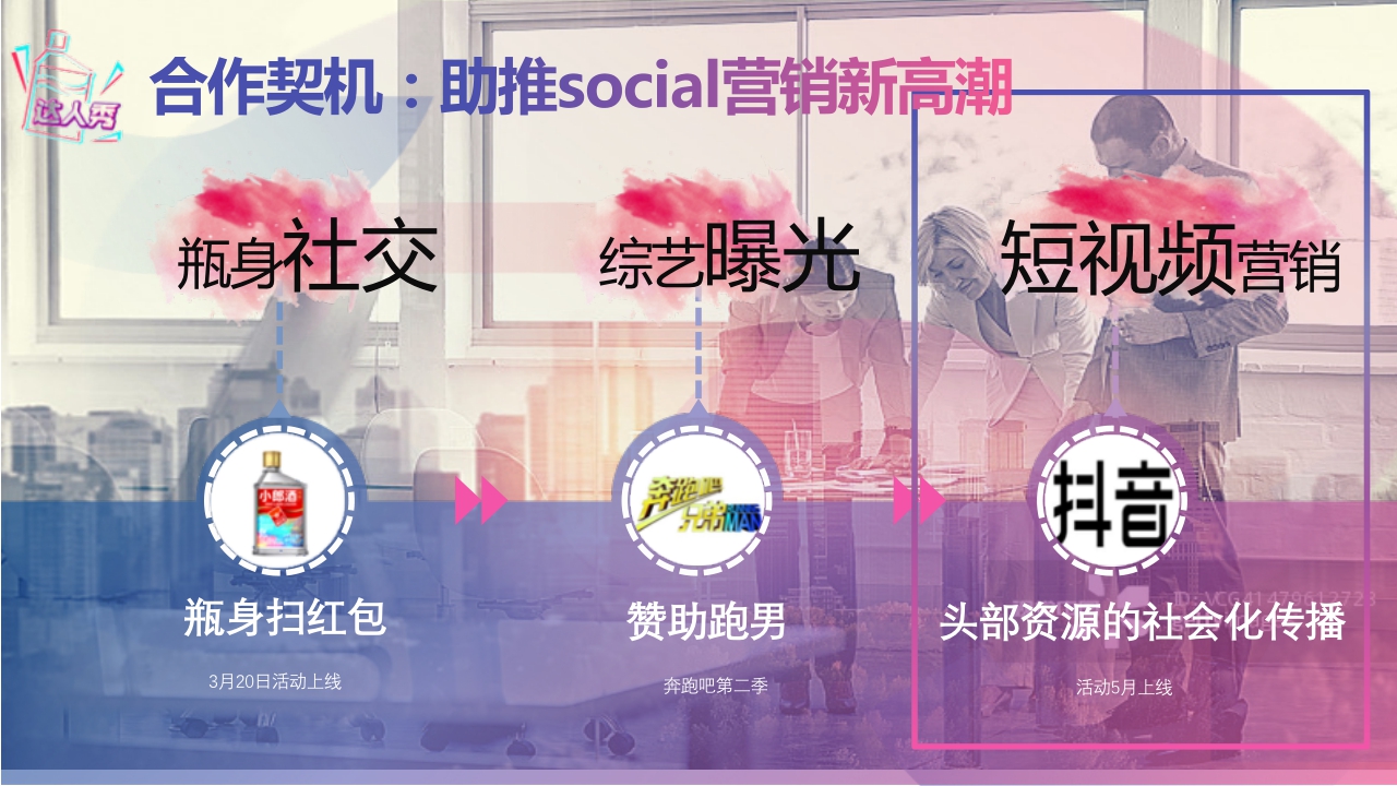 2022小郎酒抖音挑战赛方案.pdf