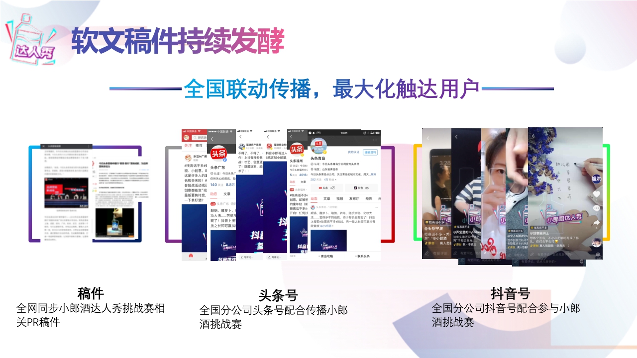 2022小郎酒抖音挑战赛方案.pdf