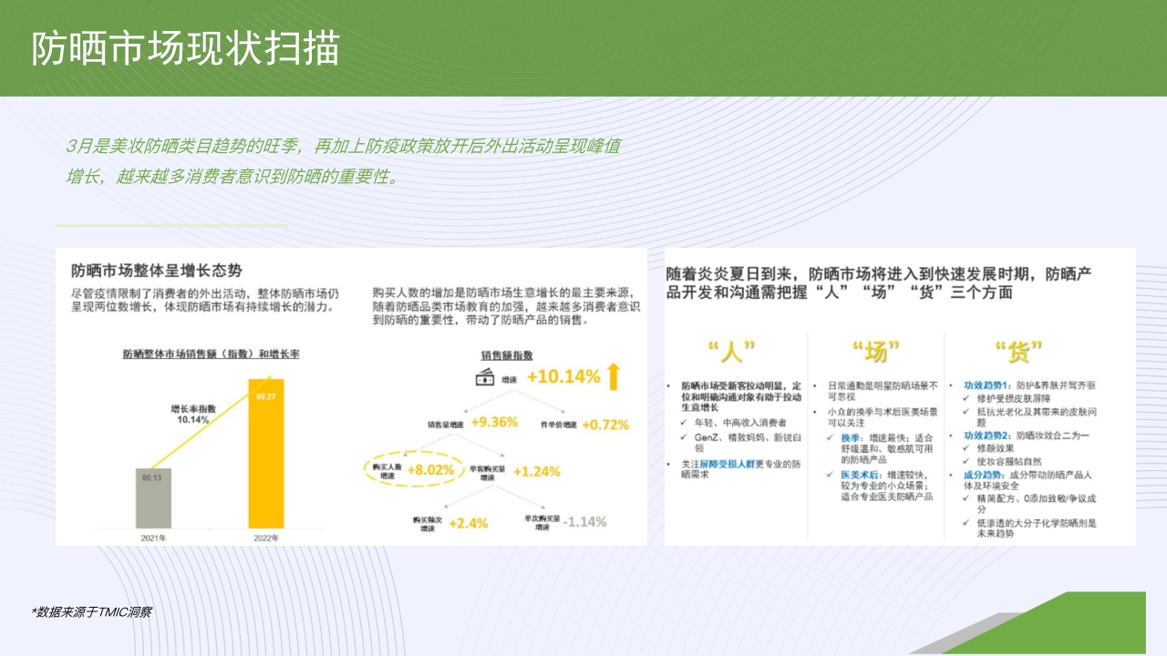 2023抖音电商全域营销招商方案.pdf