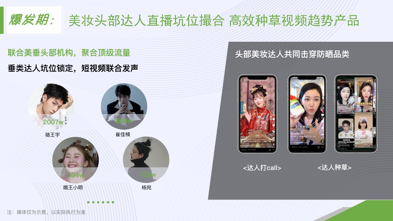 2023抖音电商全域营销招商方案.pdf