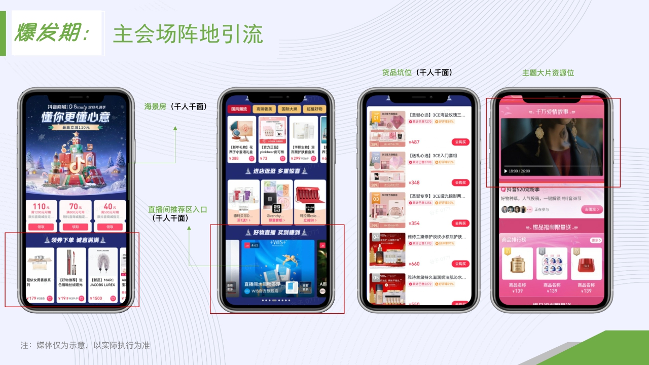 2023抖音电商全域营销招商方案.pdf